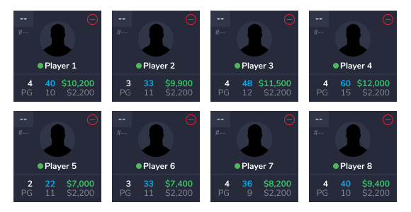 Tournament Lineup